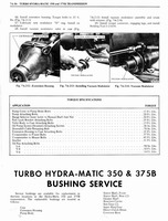 1976 Oldsmobile Shop Manual 0730.jpg
